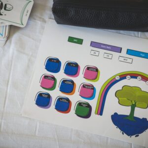 Formation – Accompagnant en Numérologie Arc en Ciel®