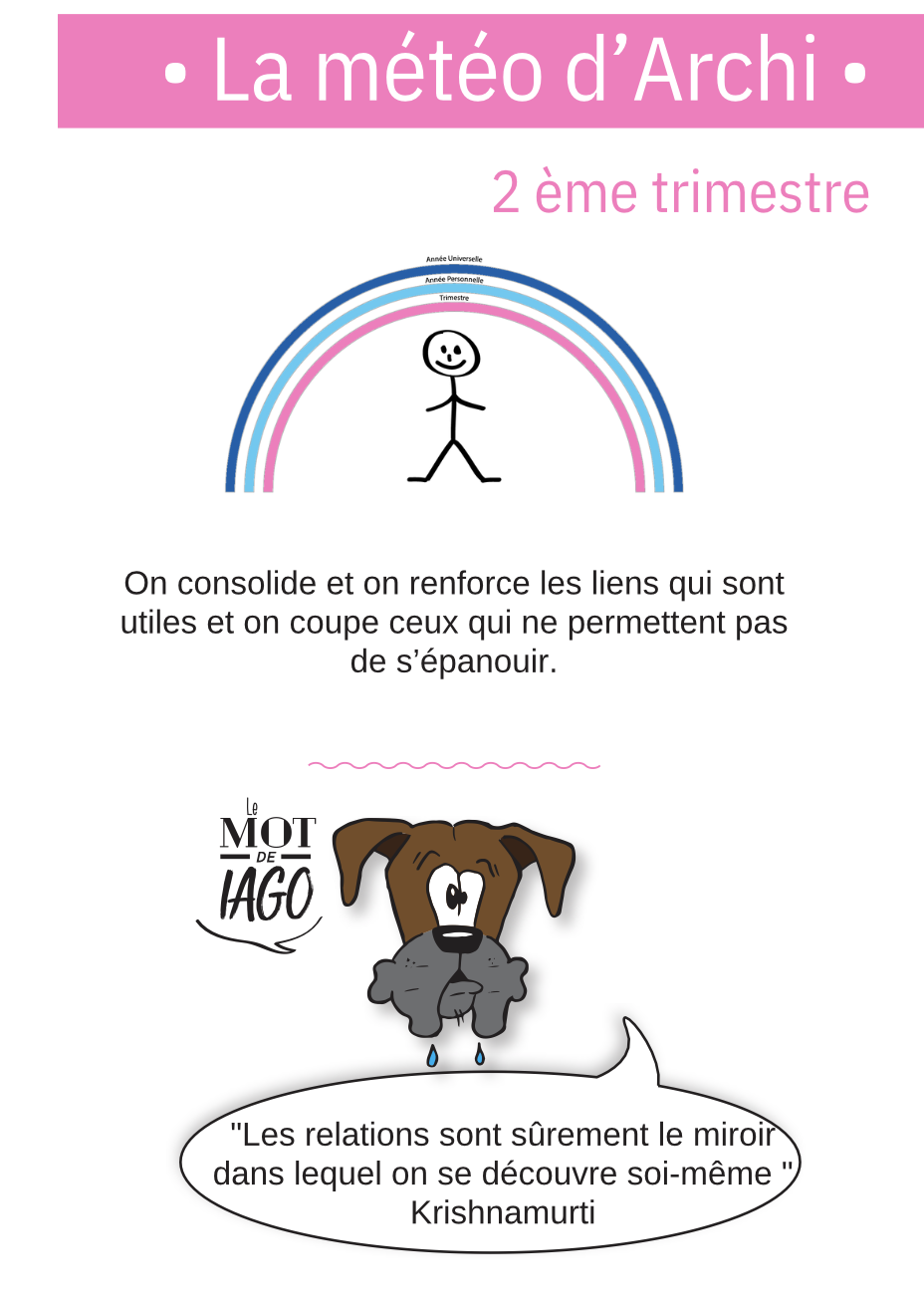 Agenda Arc en Ciel 2026 version PDF – Image 2